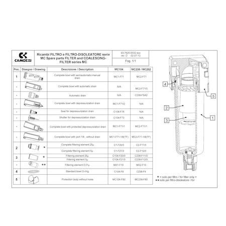 CAMOZZI Filter Element C238-F12/3